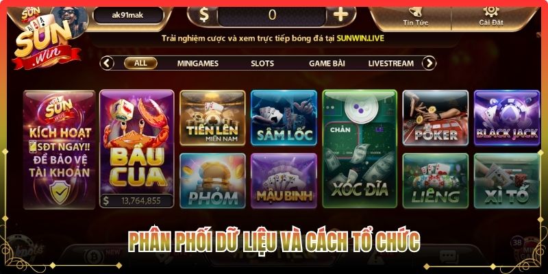 Phân phối dữ liệu và cách tổ chức