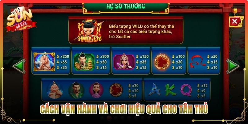 Cách vận hành và chơi hiệu quả cho tân thủ