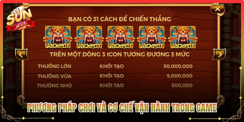 Phương pháp chơi và cơ chế vận hành trong game